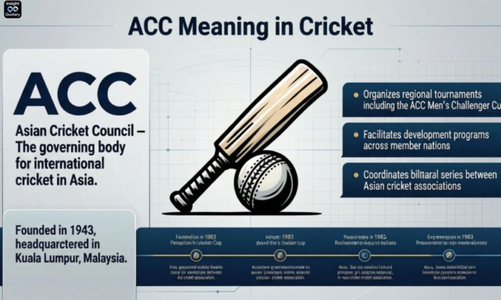 acc-meaning-in-cricket