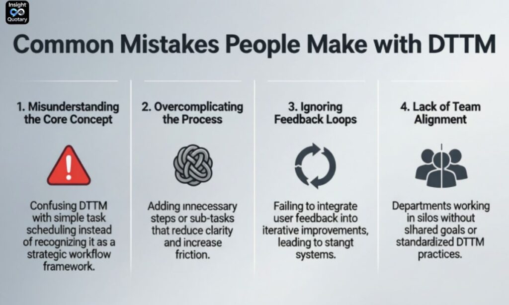 common-mistakes-people-make-with-dttm