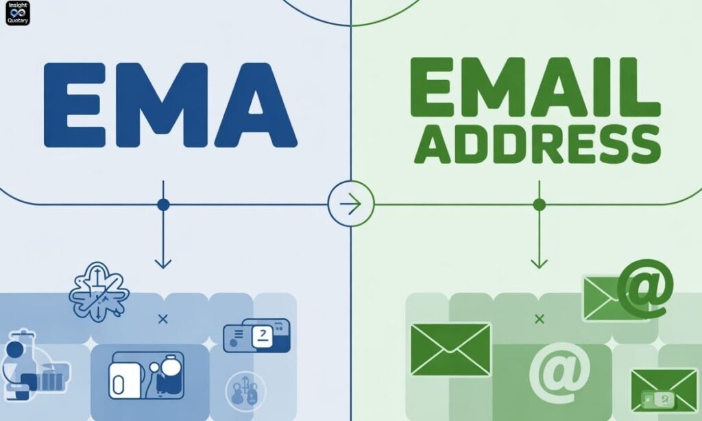 ema-vs-email-address-whats-the-difference
