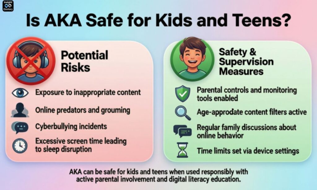 is-aka-safe-for-kids-and-teens