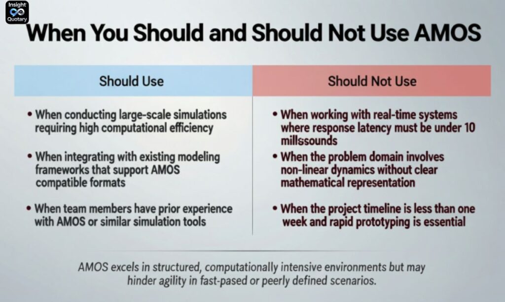 when-you-should-and-should-not-use-amos