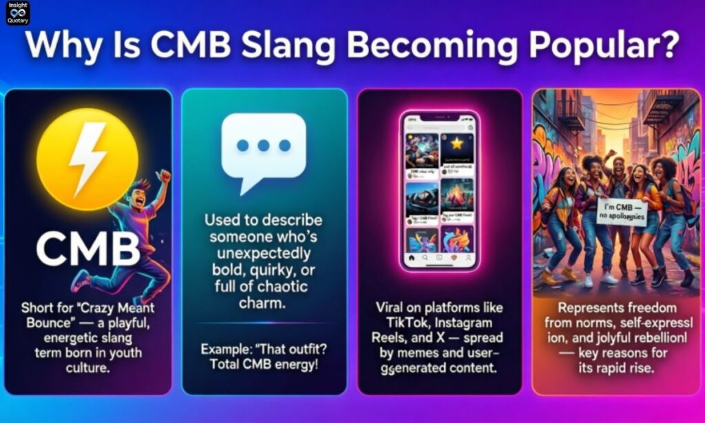 why-is-cmb-slang-becoming-popular