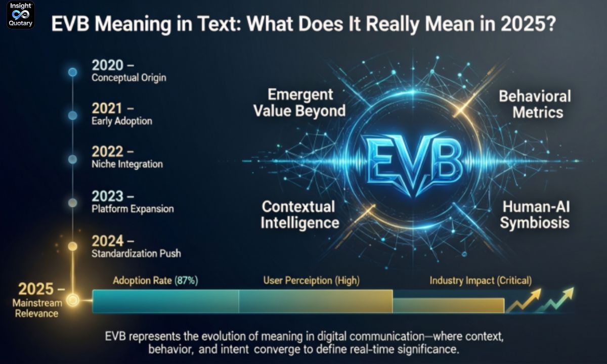 evb-meaning-in-text-what-does-it-really-mean-in-2025