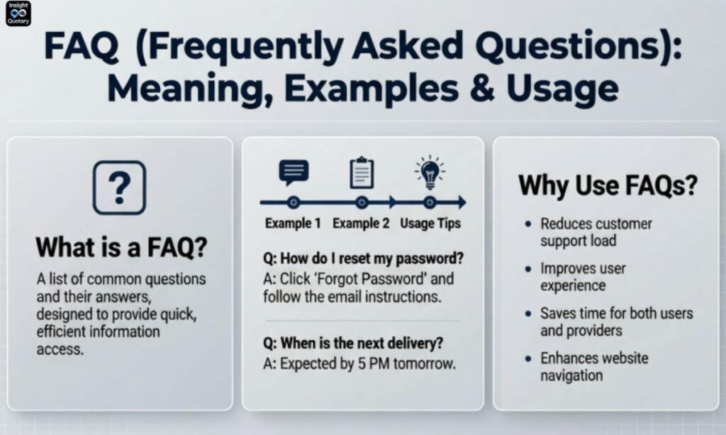 Faq Section Facebook FAQ (Frequently Asked Questions): Meaning, Examples & Usage