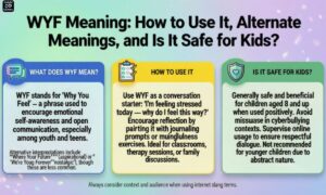 wyf-meaning-how-to-use-it-alternate-meanings-and-is-it-safe-for-kids